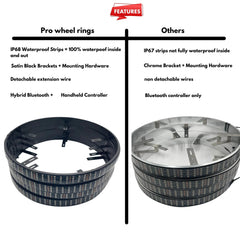 4 Row LED Wheel Ring Kit